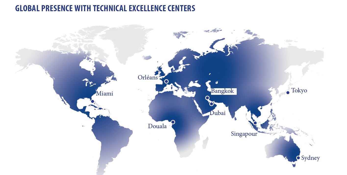 International Presence